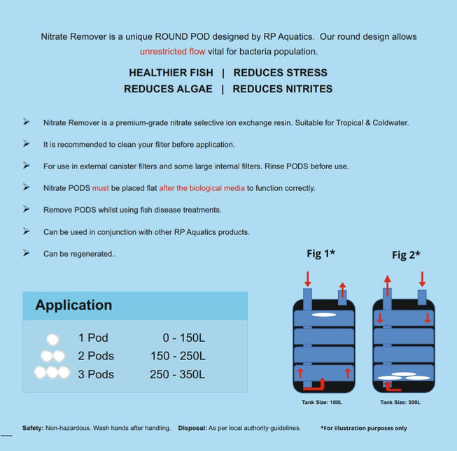Nitrate remover
