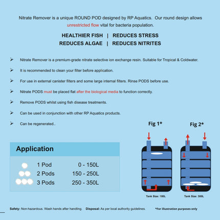 Nitrate remover