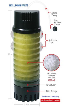 ZB-200 Bewegtbettfilter
